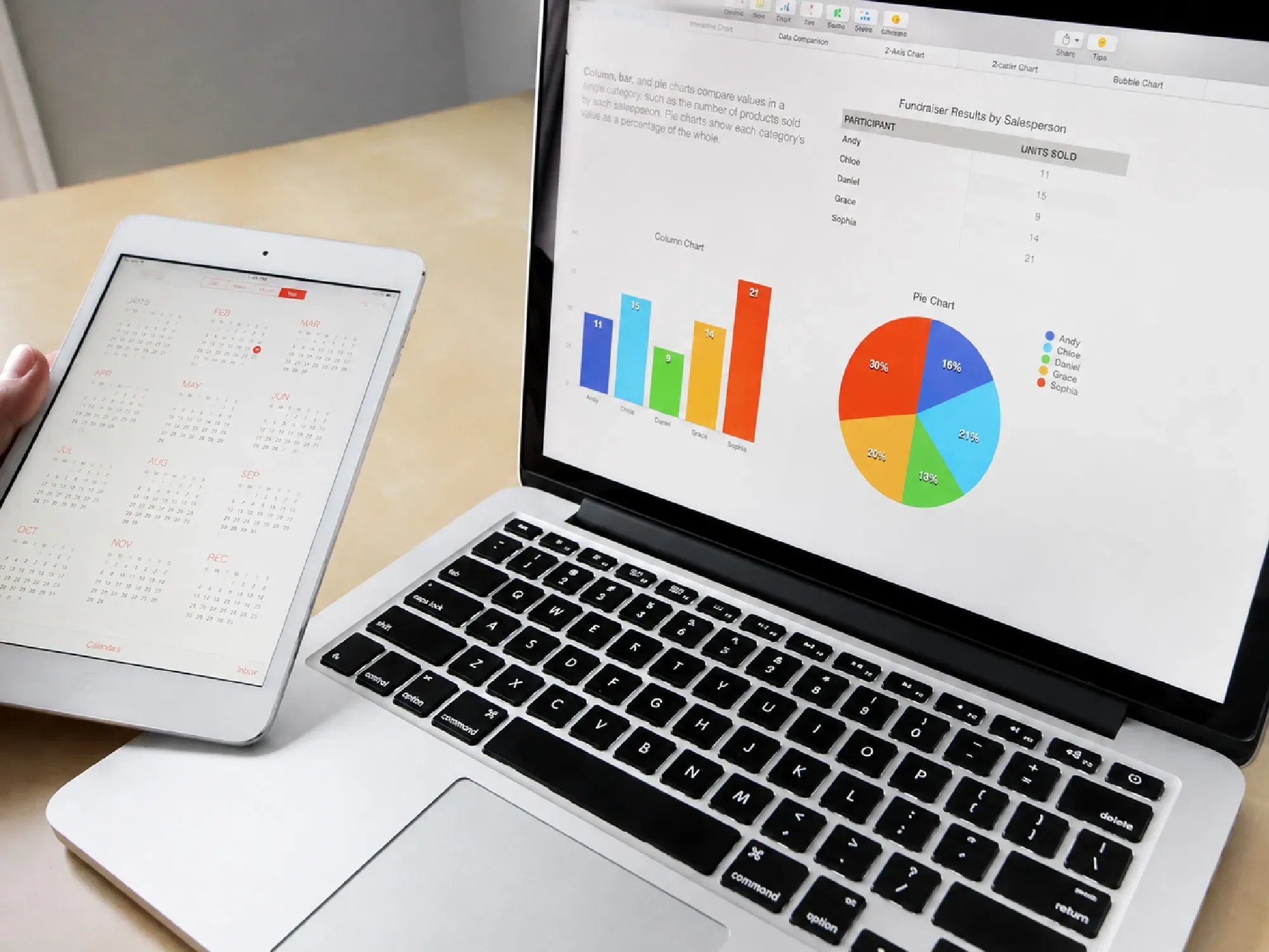 What Are the Common Mistakes to Avoid When Choosing Accounting Software