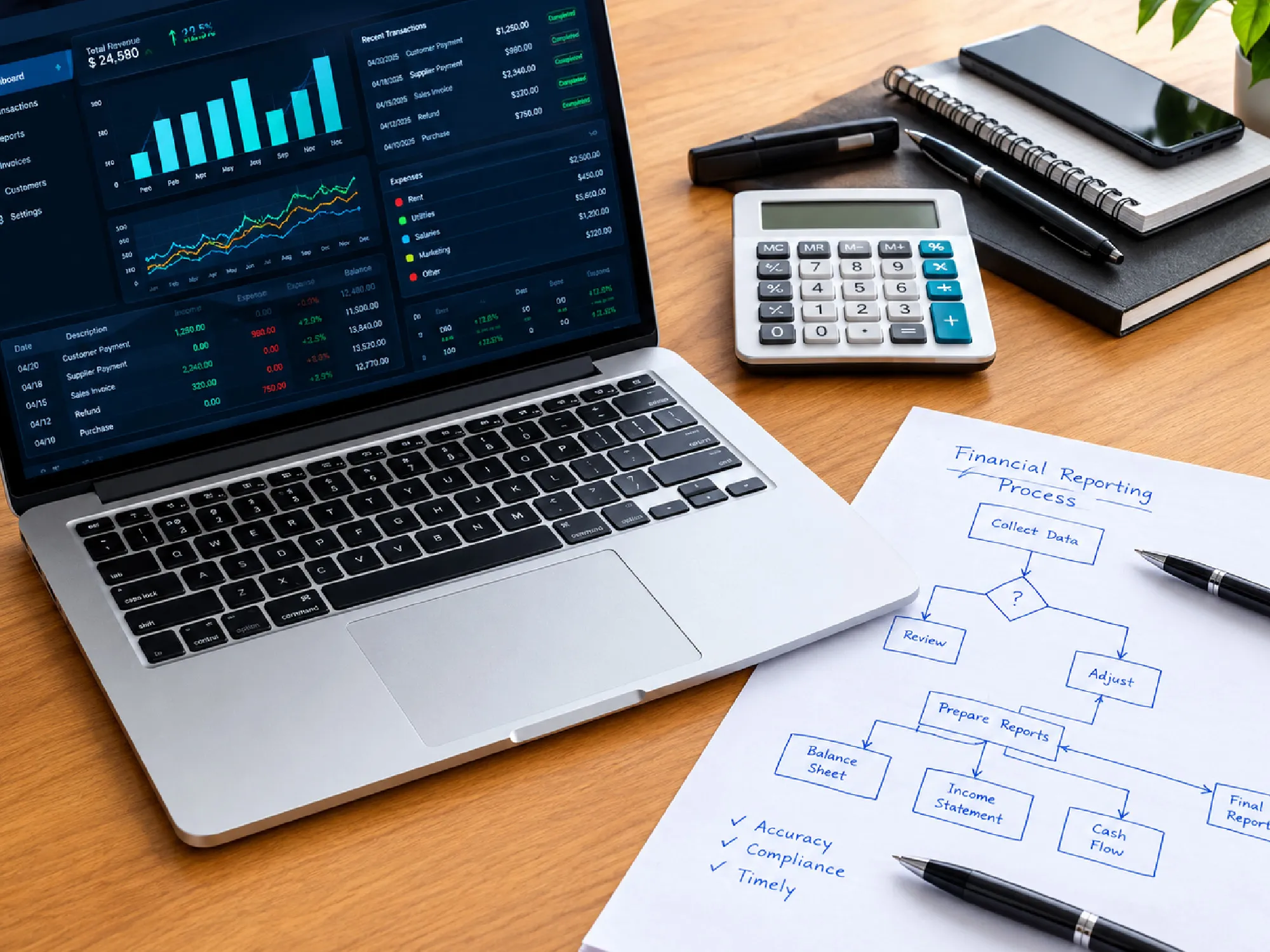 How Billing Data Flows Into Financial Reports: A Step-by-Step Guide