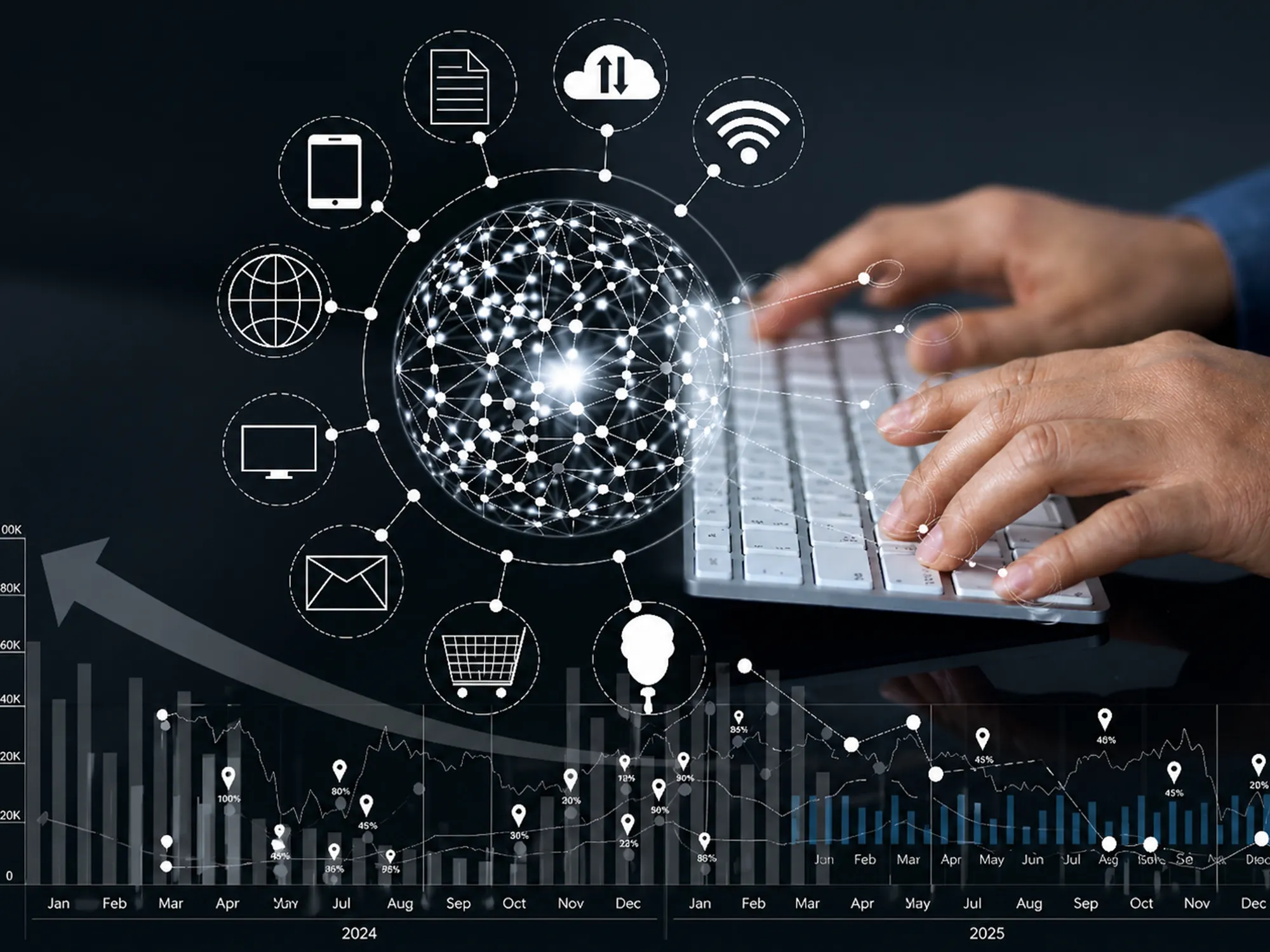 How Smart Tracking of Rented Equipment and Assets Increases Profitability